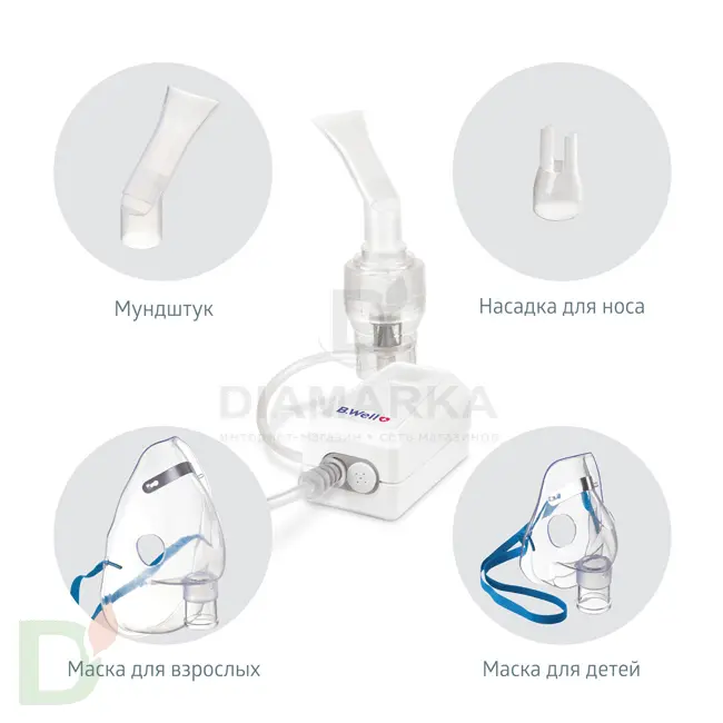 Ингалятор B.Well MED-120 компрессорный