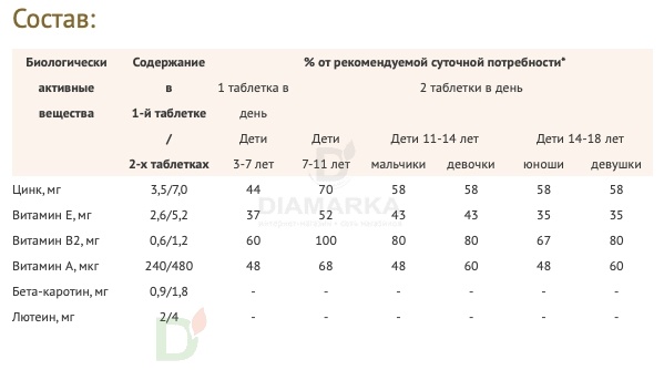 Витамины для глаз Доппельгерц актив KINDER для детей с 3лет, 60 жеват. табл. в Уфе