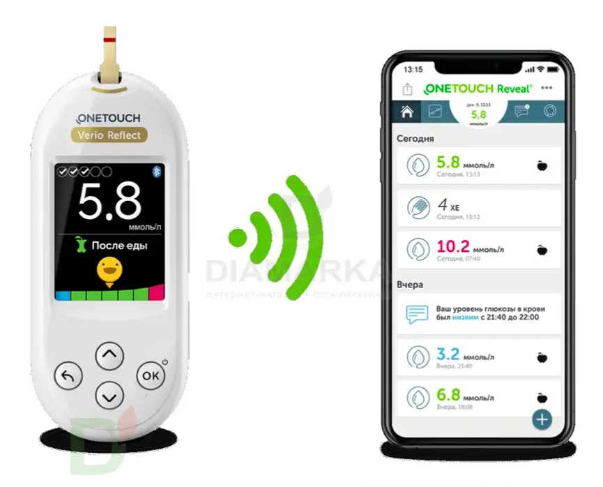 Глюкометр OneTouch Verio Reflect в Уфе